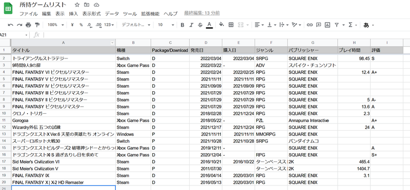 2022/03/24(木)のあれやこれや