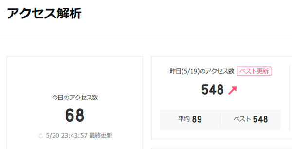 跳ねた！